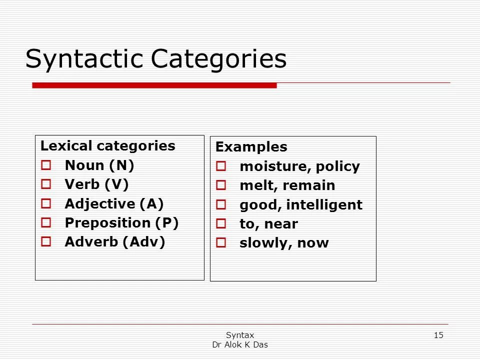 Syntactic analysis. Syntactic categories. syntax examples. syntactical analysis of the sentences example. syntax analysis of the sentence.