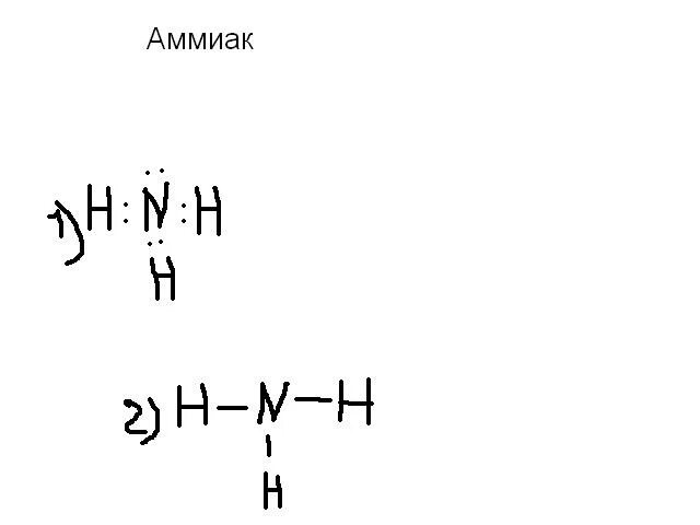 Электронная и структурная формула аммиака. Электронная формула молекулы аммиака nh3. Аммиак электронная формула и структурная формула. Изобразите электронные формулы молекул аммиака nh3.