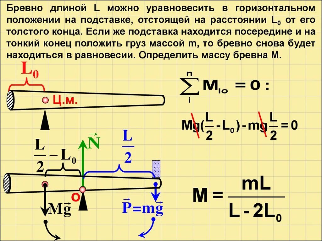 12 м как можно. Pflfxb GJ cnnbrt. Задачи по статике с решениями. Статика задачи с решением. Статика физика задачи.