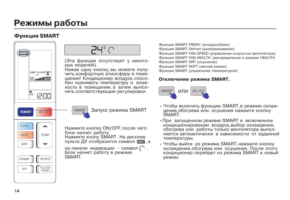 Кнопки на телевизоре haier. Haier Hsu 09 htm03/r2 вес фреона. Панель управления кондиционером Haier. Сплит Haier инструкция. Сплит-система Haier 07 инструкция.