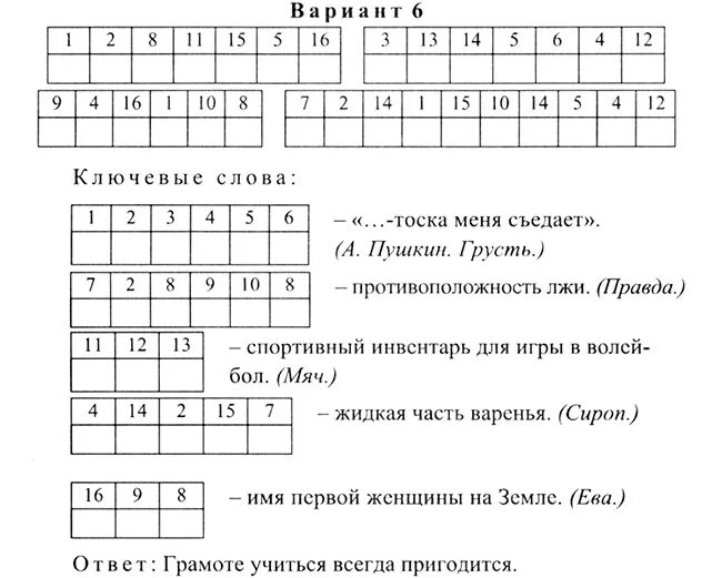 Криптограмма шифровка. Криптограммы для дошкольников. Шифровка пословицы. Криптограмма для 4 класса.