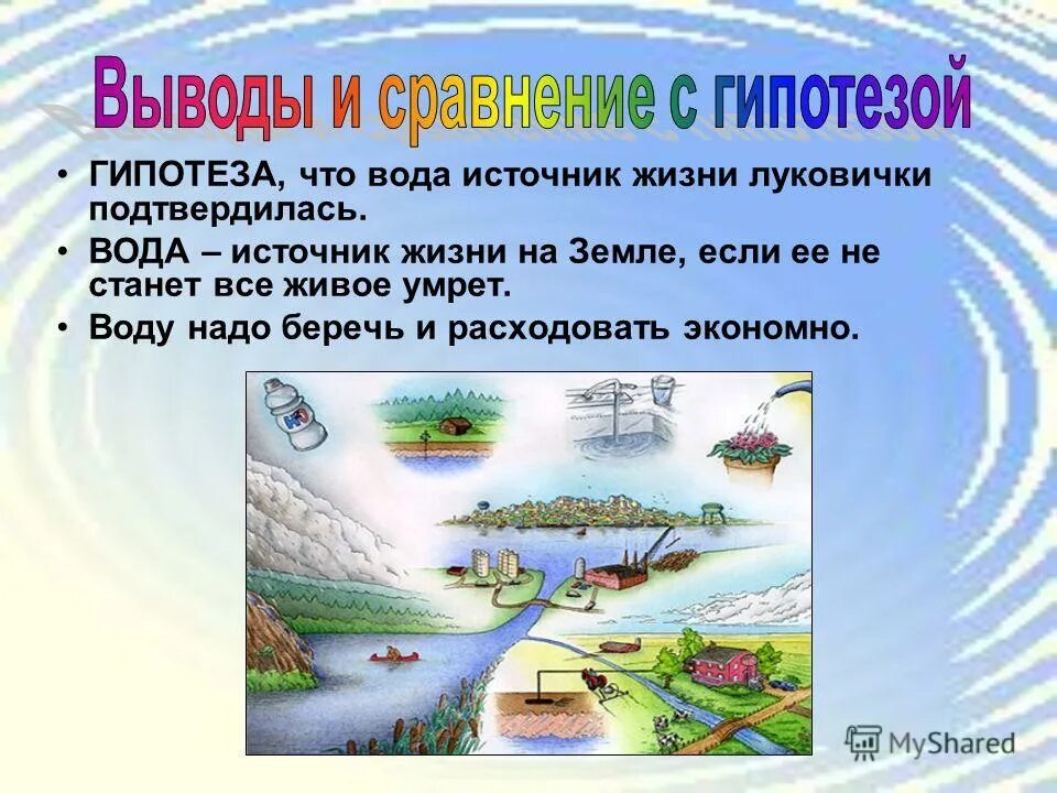 Что является источником жизни на земле. Гипотеза на тему вода. Выводы проекта вода источник жизни. Вода основа жизни на земле гипотеза. Гипотеза о воде для проекта.