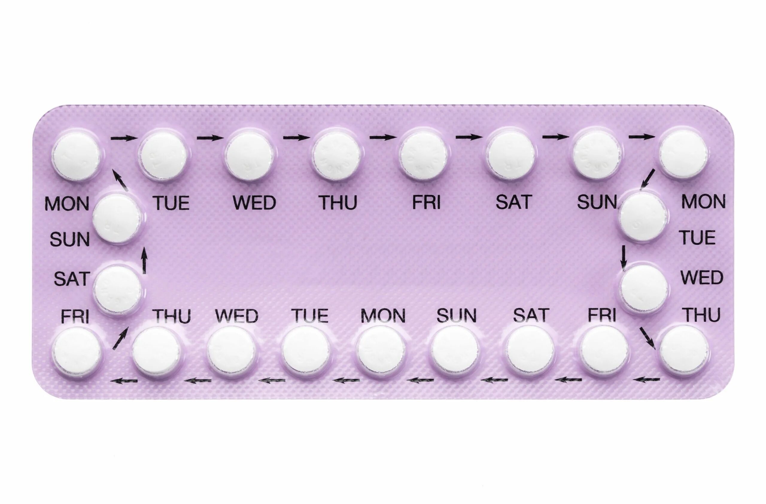 Противозачаточные оральные контрацептивы. Противозачаточные таблетки для женщин. Комбинированные оральные контрацептивы. Комбинированные противозачаточные препараты. Противозачаточные мини пили