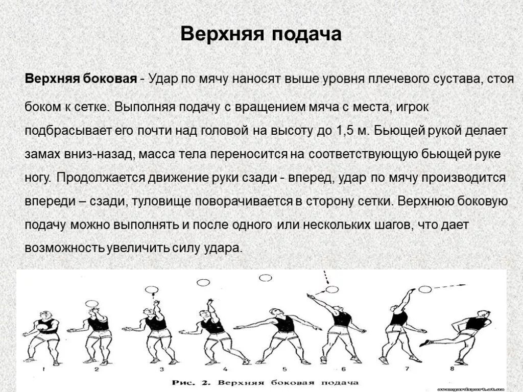 Боковая подача мяча в волейболе. Верхняя боковая подача в волейболе. Верхняя боковая подача мяча в волейболе. Подача в волейболе сбоку.