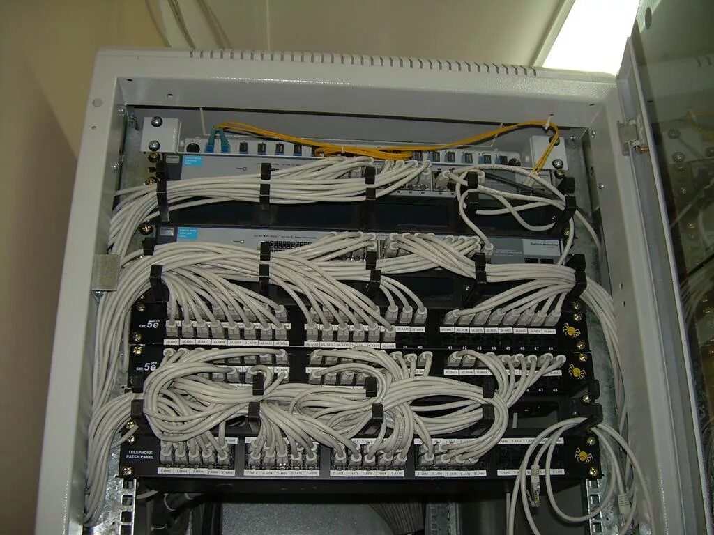 Номер телефона кабельных сетей. Кабельная система передачи к-24т. Монтаж сетевого ящика. Структурированная кабельная система. Сетевой монтажный шкаф.