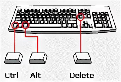 Ctrl alt delete enter. Ctrl alt delete. control-alt-delete. ctrl alt delete bones. press ctrl+alt+del to log on.