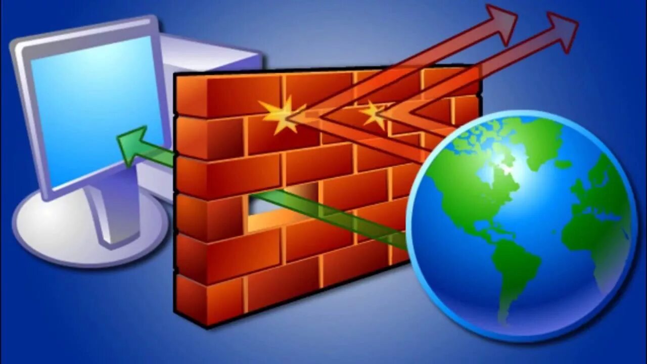 Межсетевой экран Firewall. Брандмауэр виндовс. Файрвол виндовс. Firewall программа. Межсетевой экран сетевой экран