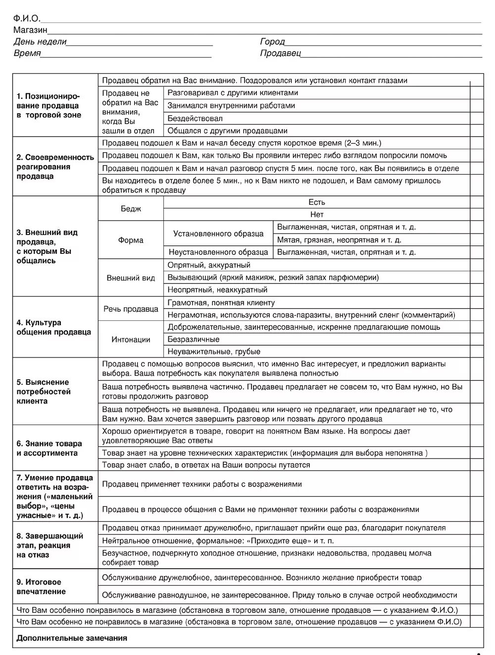 Чек лист Тайного покупателя образец магазин. Анкета Тайного покупателя пример заполнения. Отчет Тайного покупателя о посещении магазина пример. Чек лист продавца консультанта образец.