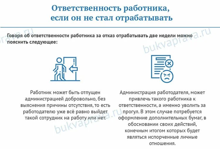 Отработка 2 недели пенсионерам. Обязательна ли отработка при увольнении. Что если работник не отработает 2 недели. Нужно ли отрабатывать 2 недели. Две недели отработки при увольнении.