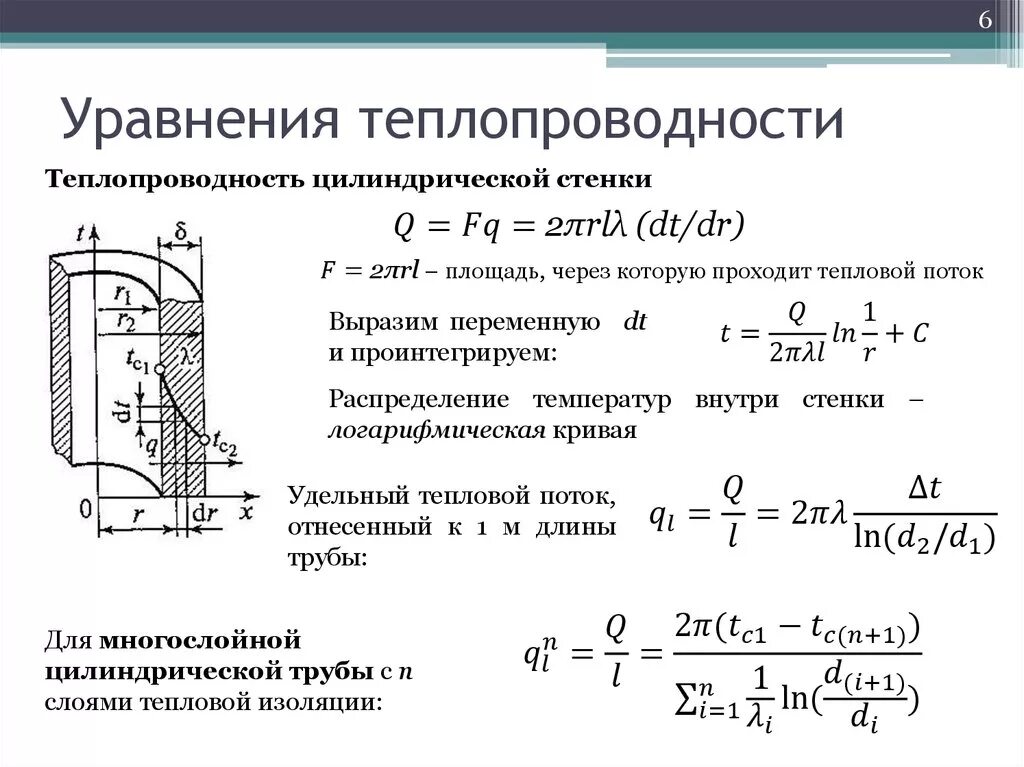 Тепловой поток цилиндрической стенки. Коэффициент теплопередачи формула через тепловой поток. Теплопроводность через однослойную цилиндрическую стенку. Коэффициент теплопроводности λ, Вт/(м·к) характеризует. Температуру внутренней поверхности стенки