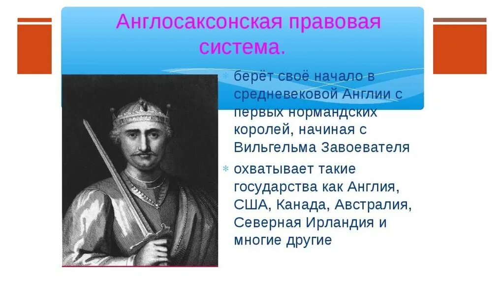 Англо саксонская америка 7 класс презентация. Англосаксонская правовая система. Англосаксонская правовая семья система. Англо-саксонской правовой семье. Страны англо-саксонской правовой семьи.