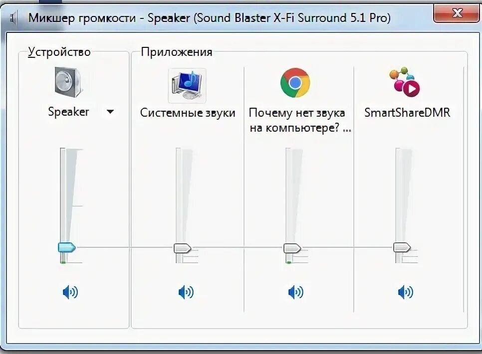 Пропали системные звуки. Микшер громкости для ПК. Микшер громкости Windows 7. Микшер громкости для рэйзеров. Микшер громкости Windows 10 лого.