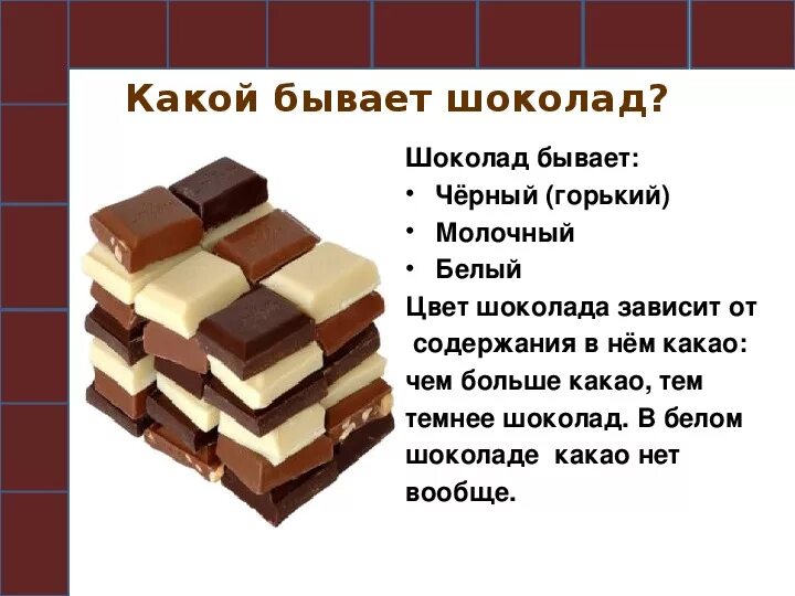 Разновидности шоколада. Какой бывает шоколад. Самый полезный вид шоколада. Сорта шоколада. Какой шоколад