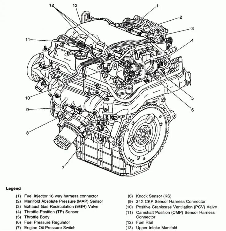 Схема dohc. Схема двигатель vortec 5700 l31. схема дросселя v8 vortec. 2012 chevy traverse engine diagram. электрическая схема двигатель vortec 5700 l31.