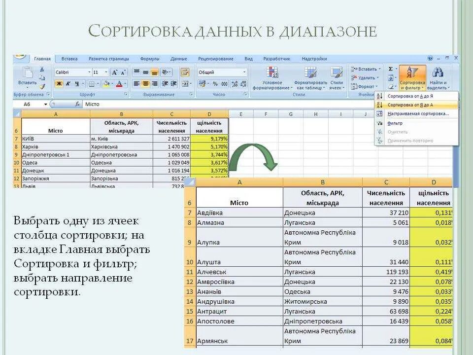 Фильтрация данных с использованием диапазона критериев. Данные сортировка в excel. MS excel: фильтр и сортировка. Сортировка и фильтрация данных в MS excel. Сортировка и фильтр в эксель.