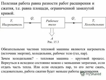 Общий курс это