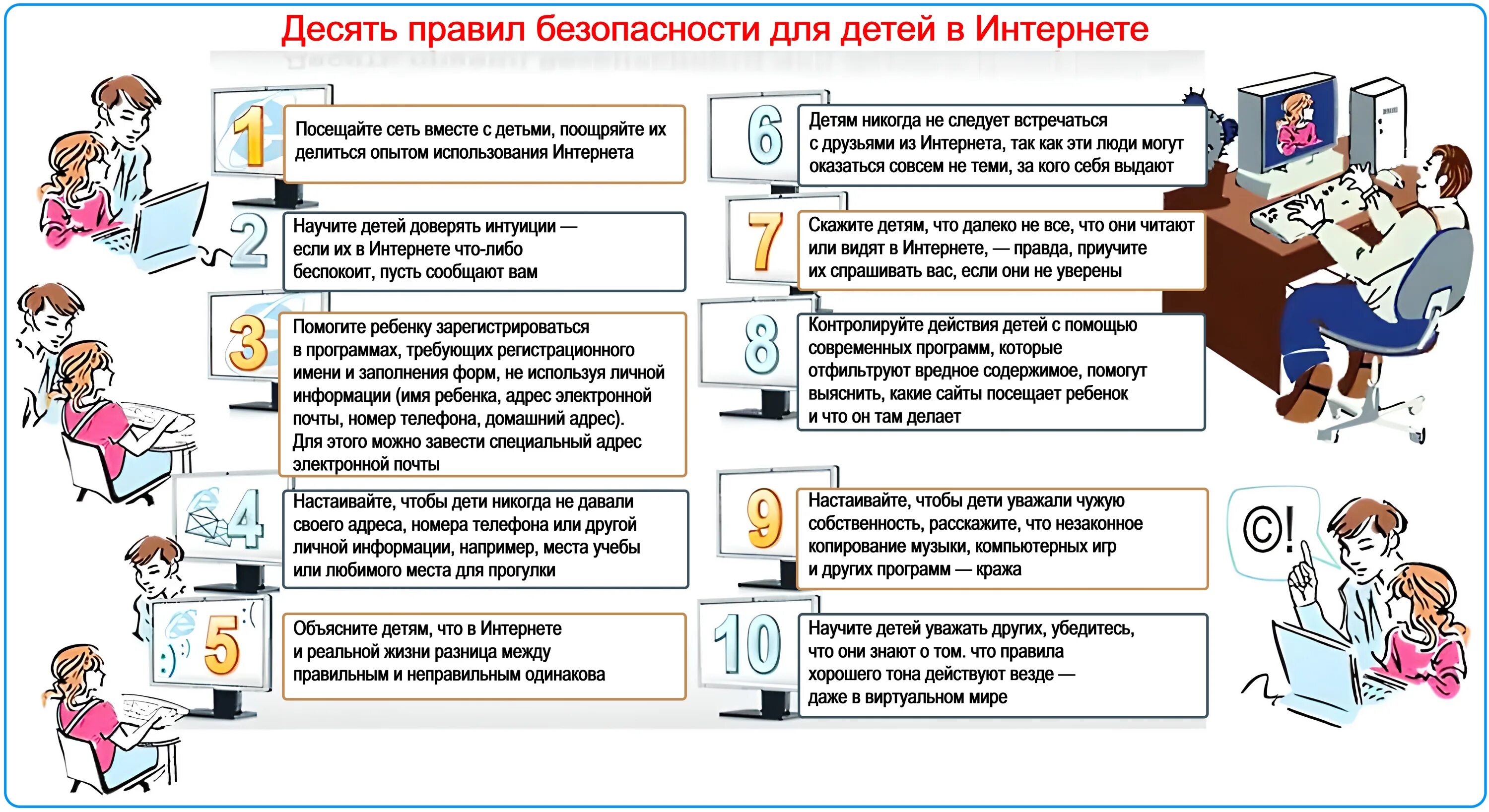 Информация о том как правильно. Памятка для родителей информационная безопасность в сети интернет. правила безопасного пользования интернетом для детей. памятка для родителей безопасность в сети интернет для школьников. памятка для родителей безопасный интернет для дошкольников.