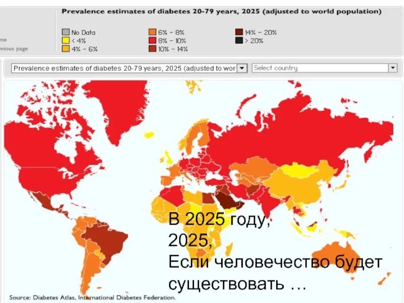 Мир в 2025. Что будет в 2025. Карта России 2025.