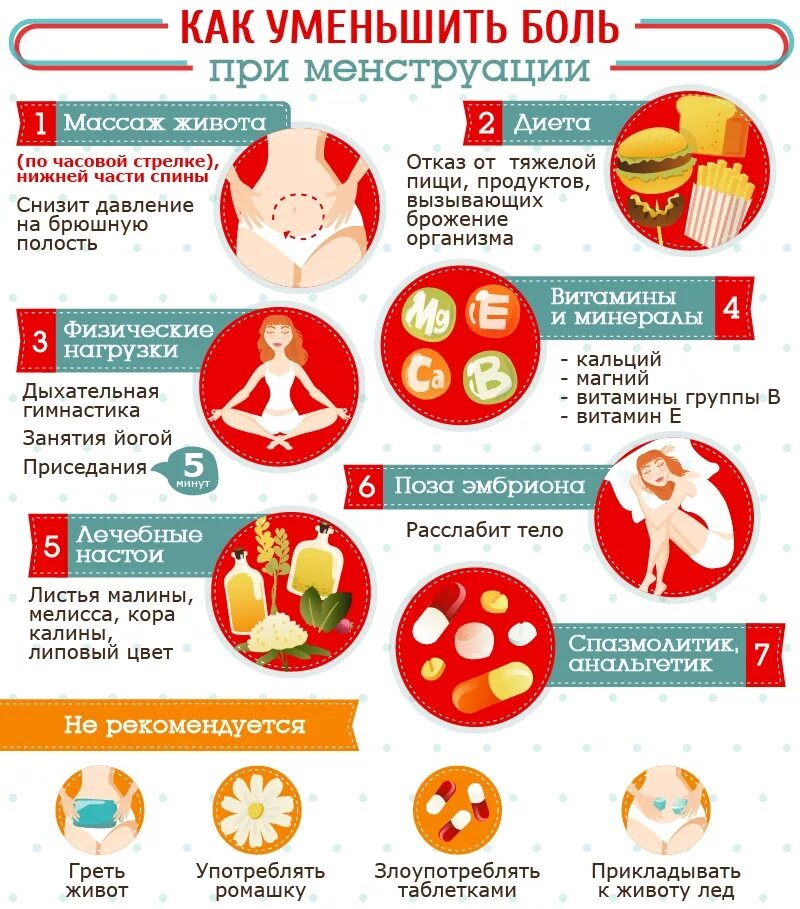 Можно бегать во время месячных. Что делать при болях при месячных. болит живот при месячных. болит живот месячные. месячные сильно болит живот.