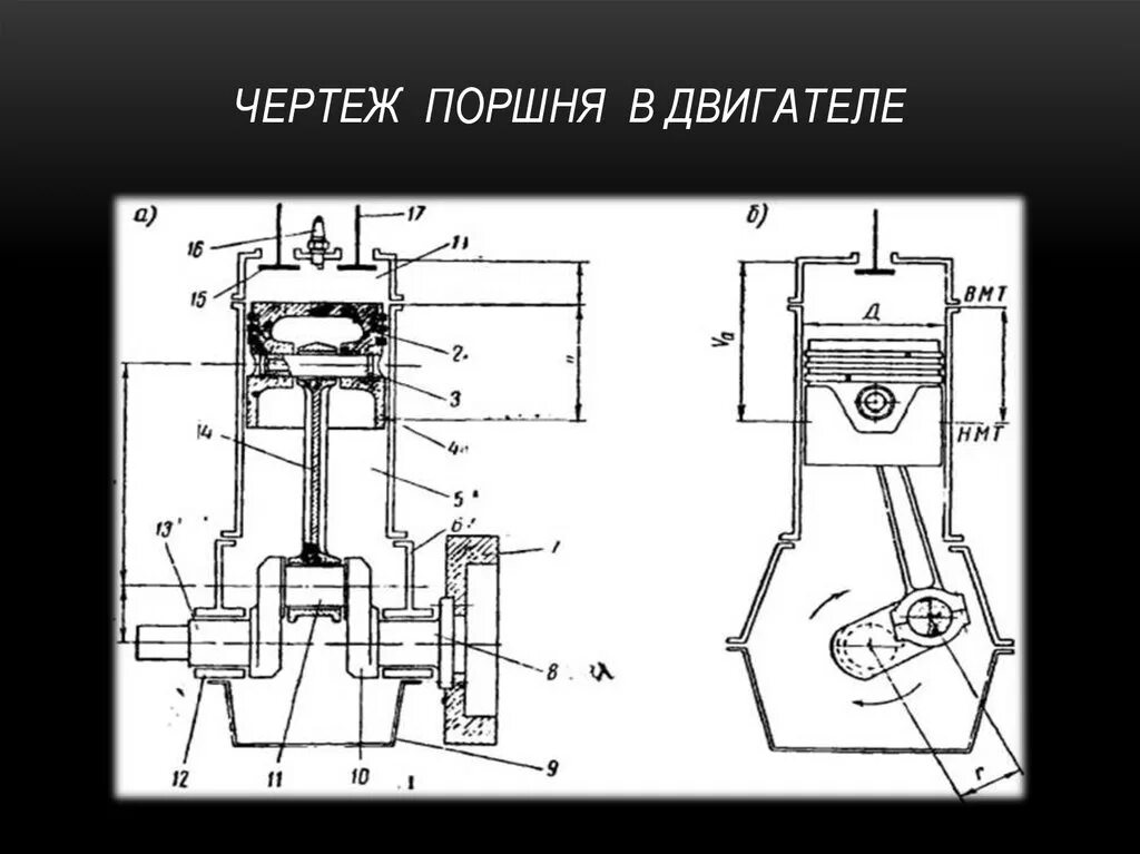 Поршень двигателей RTA xthnt;. Наплавочный чертеж поршня тепловоза. Поршень двигателя внутреннего сгорания чертеж. 391.300.01.00.312 Чертеж поршень.