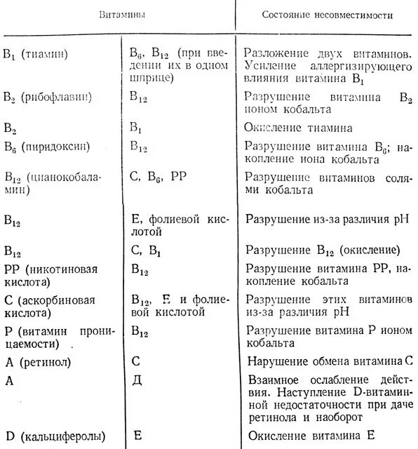 Фармакологические группы. Выберите из приведенных характеристик те. Дефицит на рынке. В стране в только три фармакологических. В стране в только три фармакологических компании выпускающие.