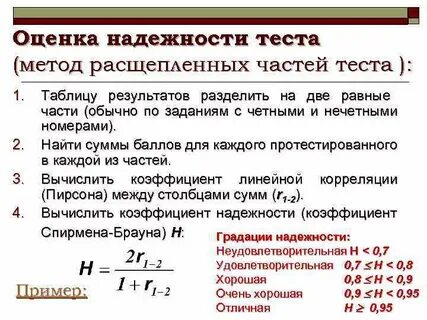 Виды надежности тестов
