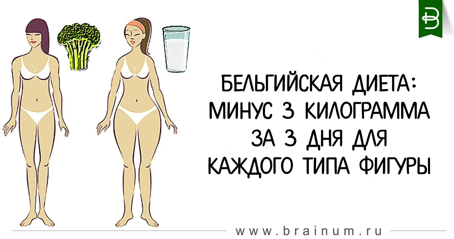 Минус 1 сказала. Диета минус 1 кг в день. Диета три дня минус три кг. Диета на 3 дня минус 3 кг. Диета минус 3 килограмма за 3 дня.