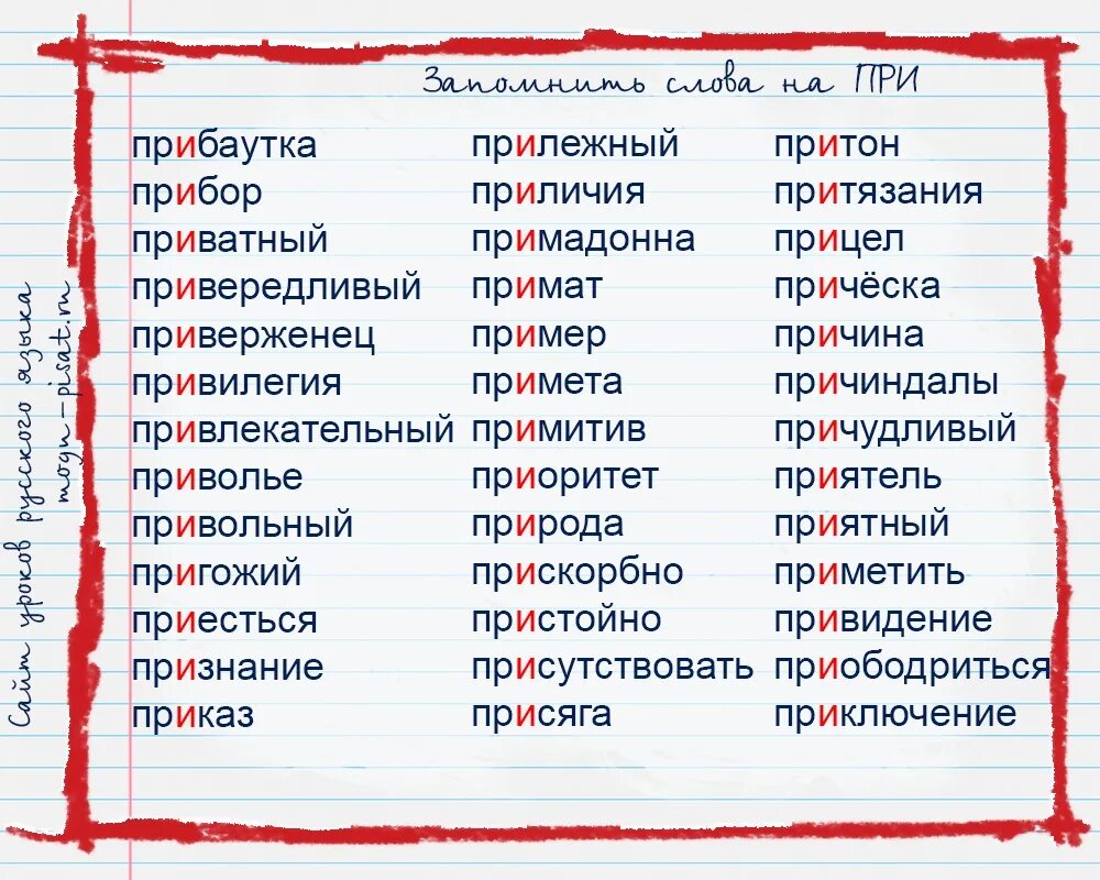 Превратное представление или