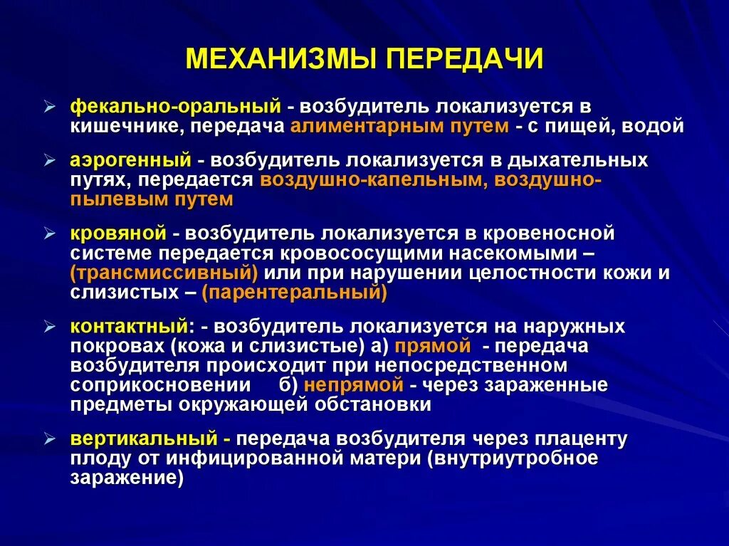 Перкутанный путь заражения. Контактный механизм передачи инфекции пути. Пути передачи при фекально-оральном механизме передачи. Механизмы передачи возбудителей инфекции микробиология. Механизмы заражения микробиология.