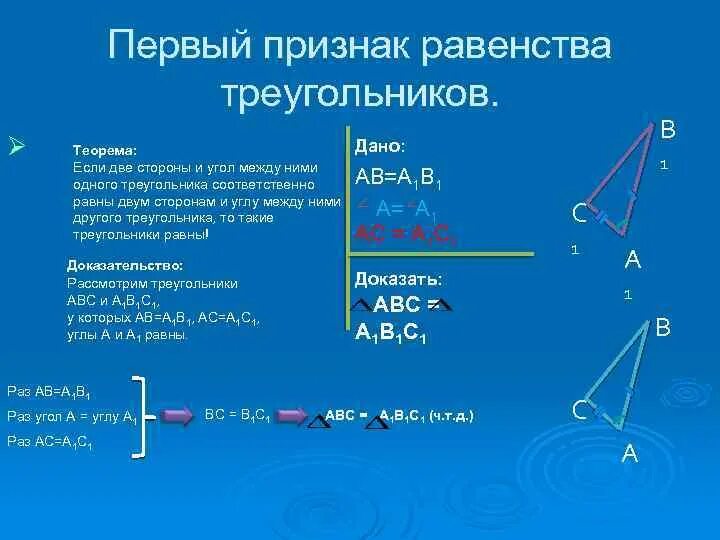 Первый признак равенства. Первый признак равенства треугольников. Теорема если две стороны и угол между ними одного треугольника. 1 Признак равенства треугольников. 2 Признак равенства треугольников 7 класс.