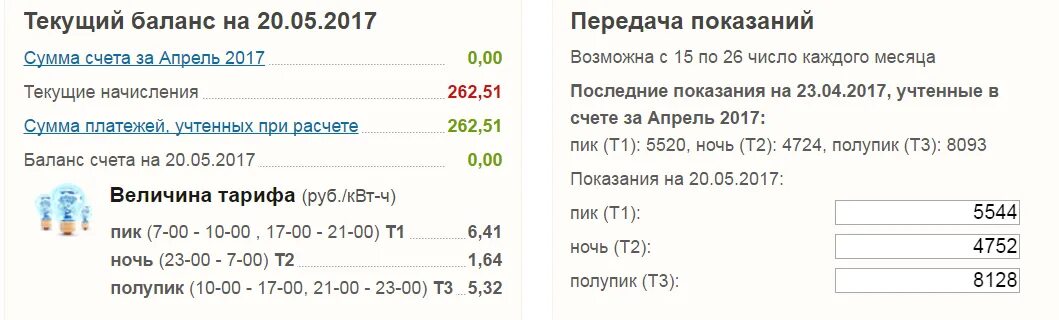 Пик полупик ночь. Т1 т2 т3 в счетчике пик полупик. Т3 = электроэнергия полупик. Тарифы пик полупик ночь.