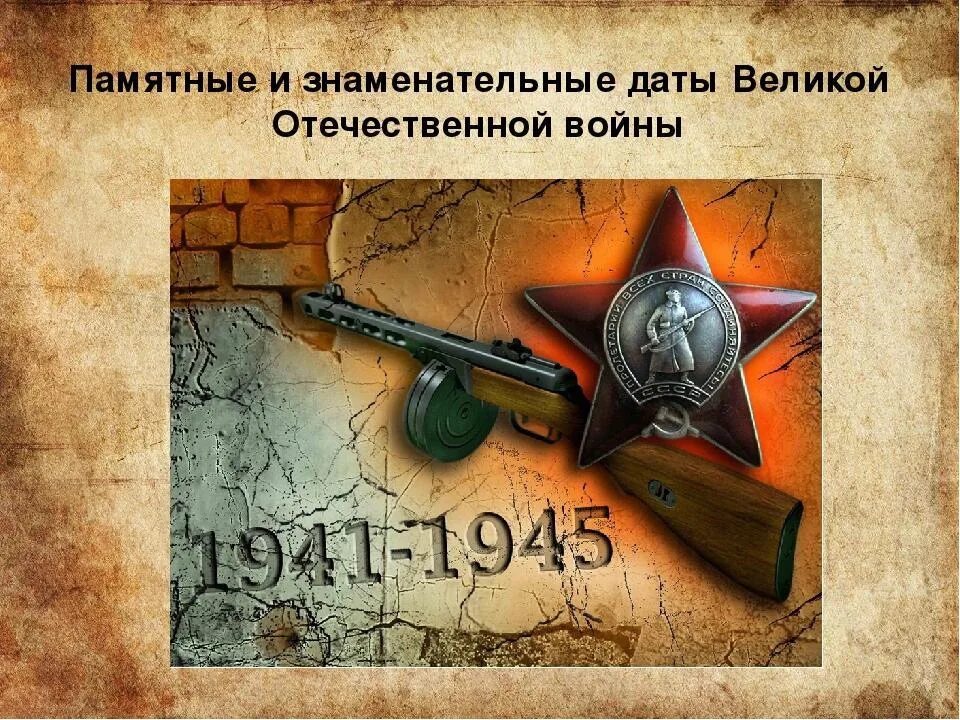 Важные события 1941 1945. Даты Великой Отечественной войны. Памятные даты Великой Отечественной войны. Латы в Великую отечественную войну. Даты великойотечестаенной войны.