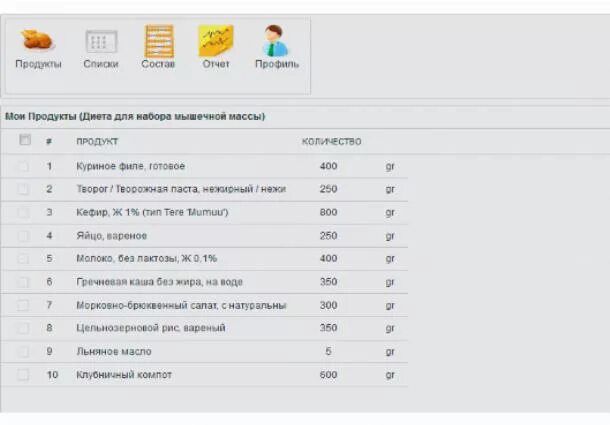 Таблица калорий на завтрак. Калькулятор калорий для набора мышечной массы. Калькулятор калорий. Калькулятор на набор мышечной массы. Хики ключ.