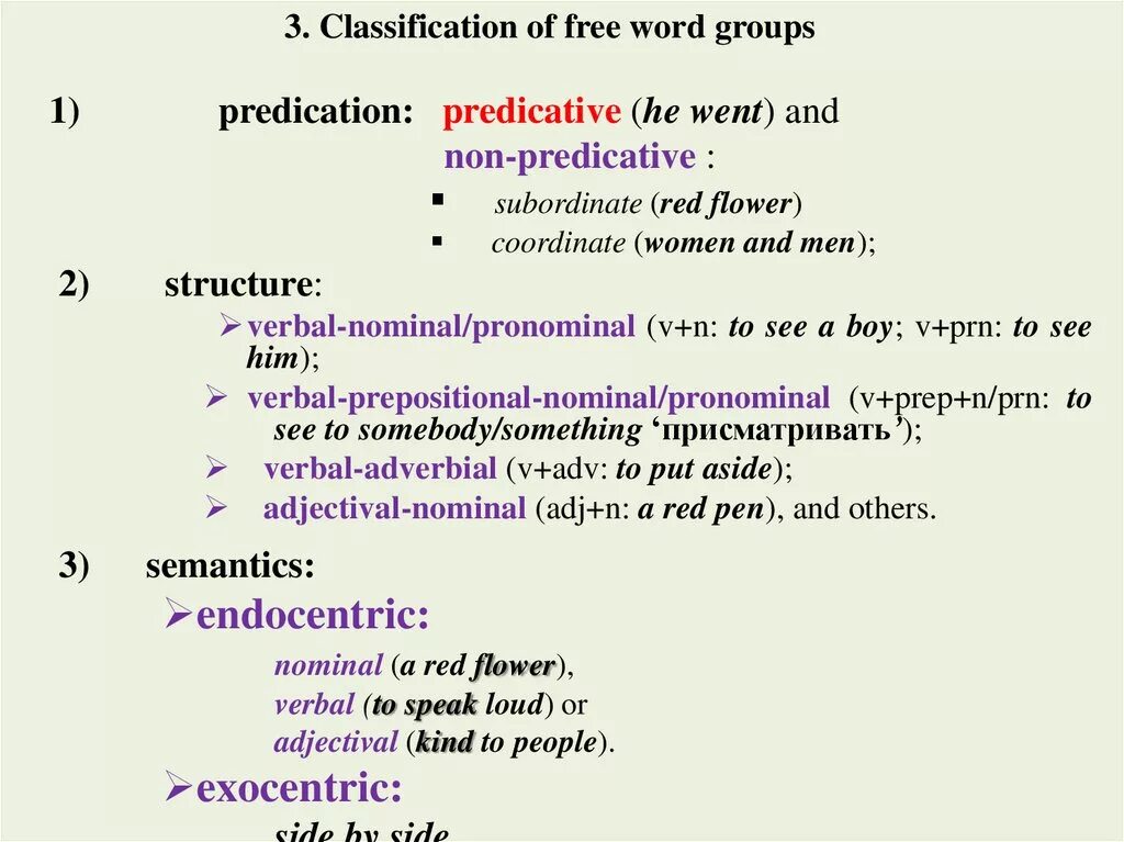 Classification of Word-Groups. Types of Word Groups in English.. Word Group is. Structure of Word-Groups. Group definition