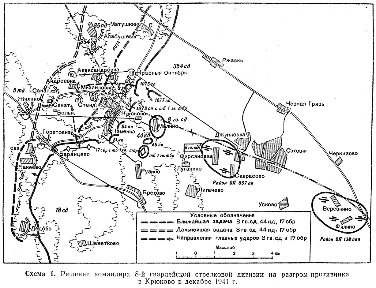 Карта ноябрь 1941. Карты боев Крюково 1941. Крюково схема оборона 1941. Бои за Крюково 1941 карта. Оборона Крюково в картах.