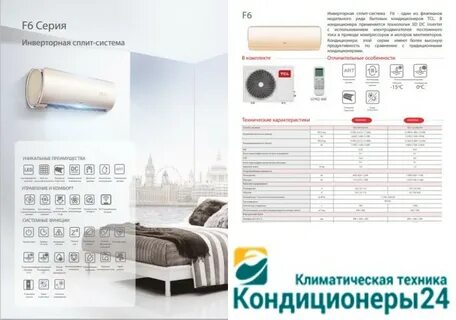 Кондиционер tcl tac 07chsa tpg отзывы
