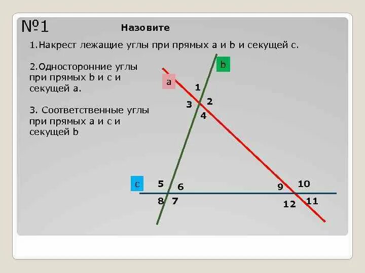 Прямая у 7х 1. Углы в параллельных прямых 7 класс. Накрест лежащие односторонние и соответственные углы. Накрест лежащие при прямых. Накрест лежащие углы параллельных прямых.