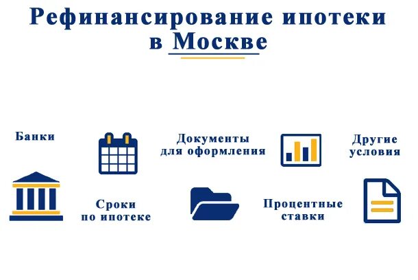 Рефинансирование ипотеки низкие ставки. Рефинансирование ипотеки Москва. Рефинансирование ипотеки низкие ставки 2021. Ипотека в Москве.