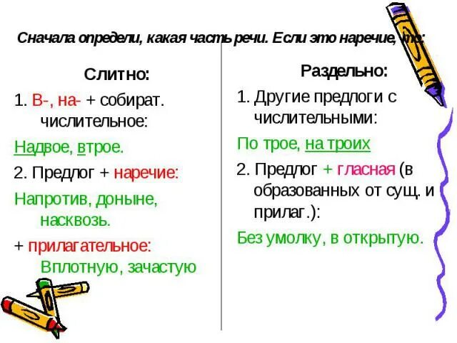 Узнать сперва. Слитное и раздельное написание приставок в наречиях. Слитно и раздельно написание приставок с наречиями. Раздельное написание наречий образованных от существительных. Написание наречий образованных от числительных.