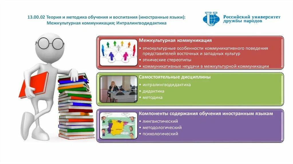 Методика преподавания иностранных языков. Методика обучения иностранным языкам. Межкультурная коммуникация в образовании. Общая методика обучения иностранным языкам фото. Методики изучения иностранного