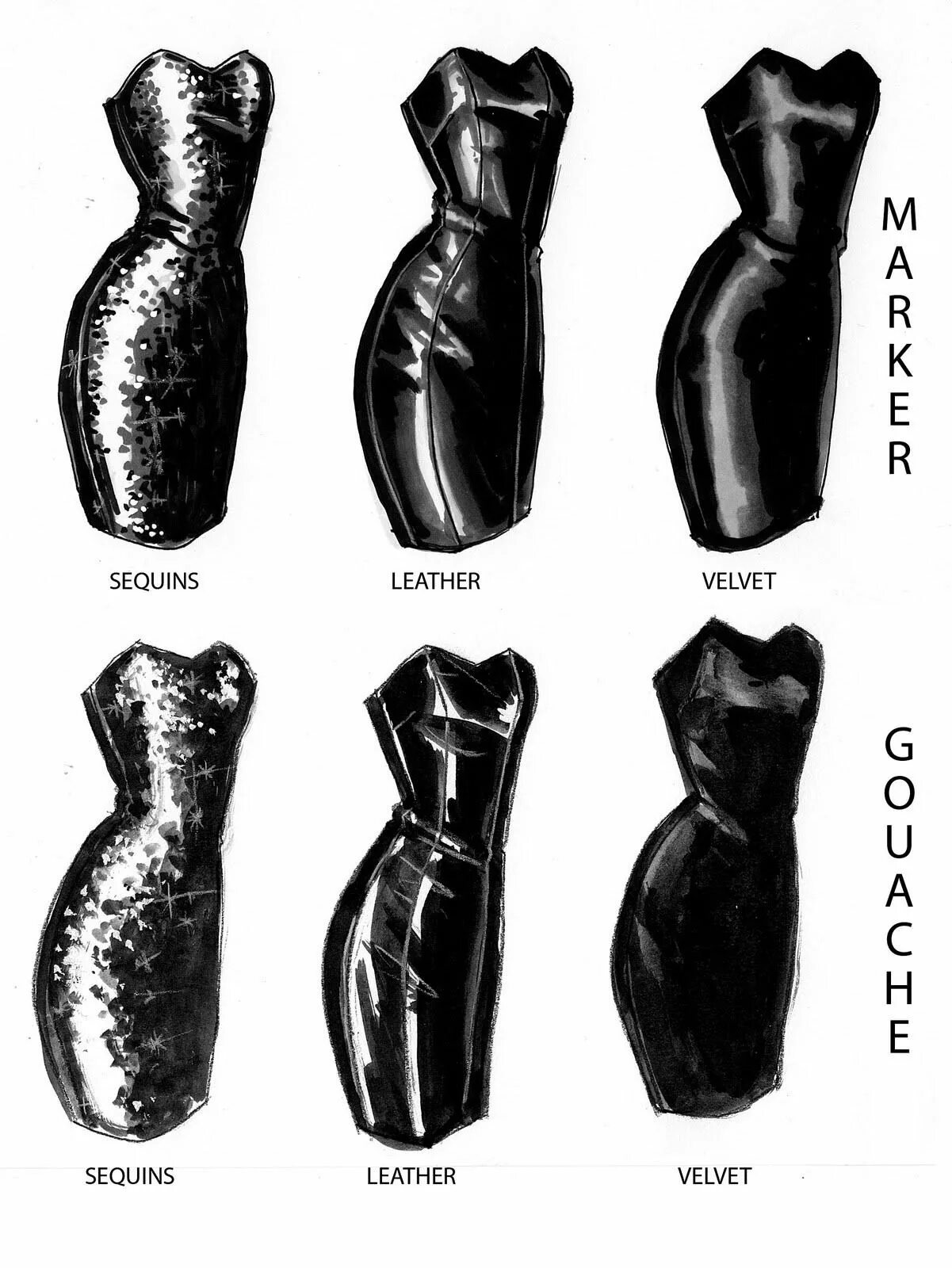 How to latex
