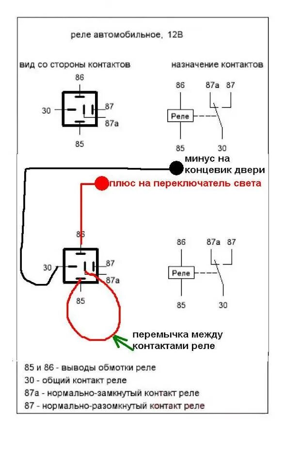 Схема подключения реле 5 контактов. Автомобильное реле 5 контактное схема подключения. Схема подключения реле автомобильное автомобильное 12в. Схема подключения 5 контактного реле. Распиновка 4х контактного реле ваз.