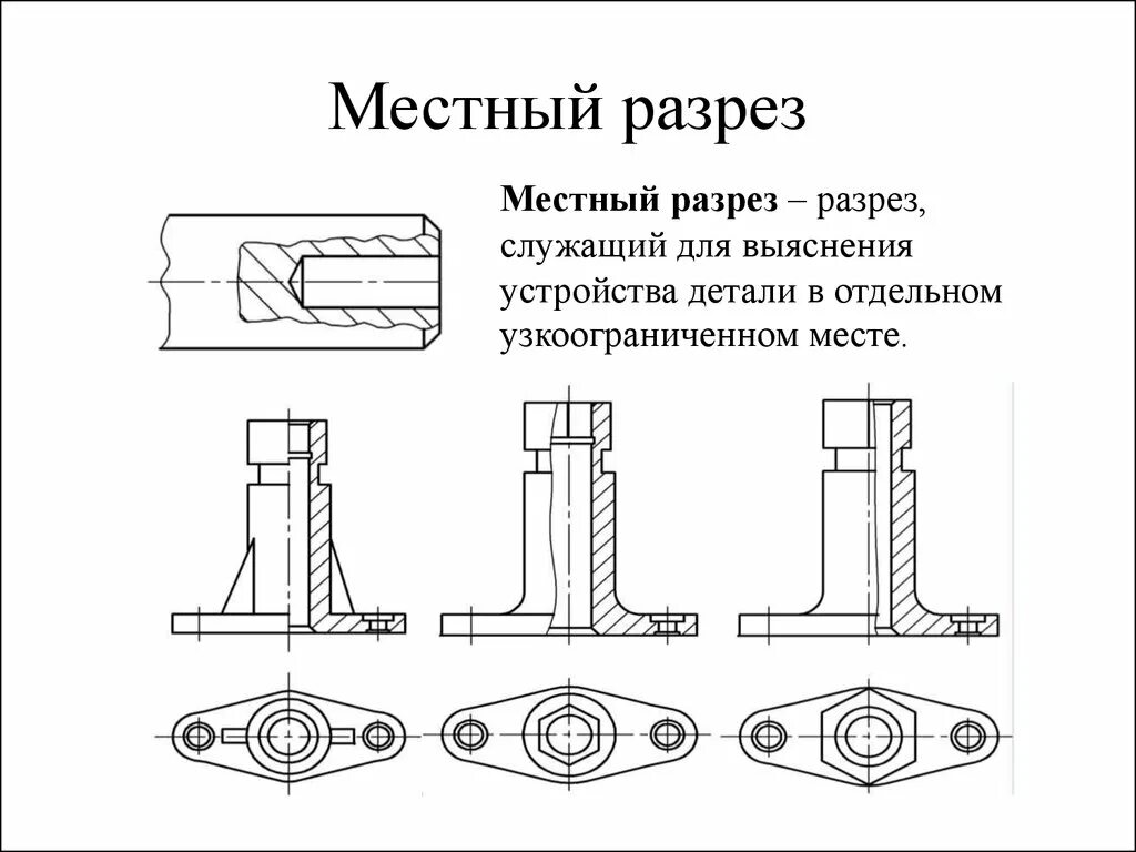 Виды местных разрезов. Местный разрез детали на чертеже. Обозначение местного разреза на чертеже. Местный разрез индграф. Местный разрез отверстия на чертеже.