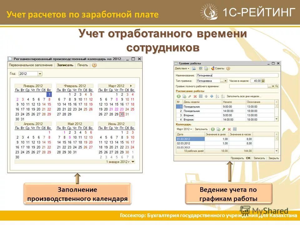 1с бухгалтерия производственный календарь. Бухгалтерия расчет заработной платы. Начисление зарплаты по бухгалтерскому календарю. Календарь заработной платы. Календарь расчета заработной платы.