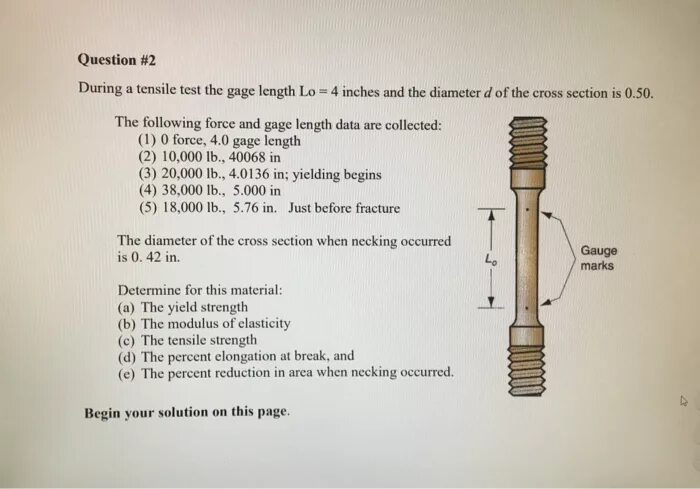 Internal length. Tensile Test. Тест diameter. Gauge length. Delamination Tensile Test.