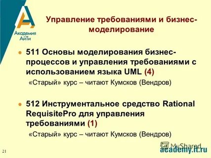 21 управление