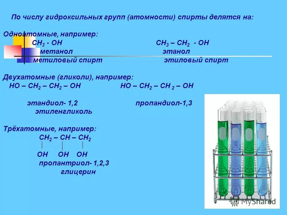 Гидроксильная группа одноатомных спиртов. Атомность спирта это.