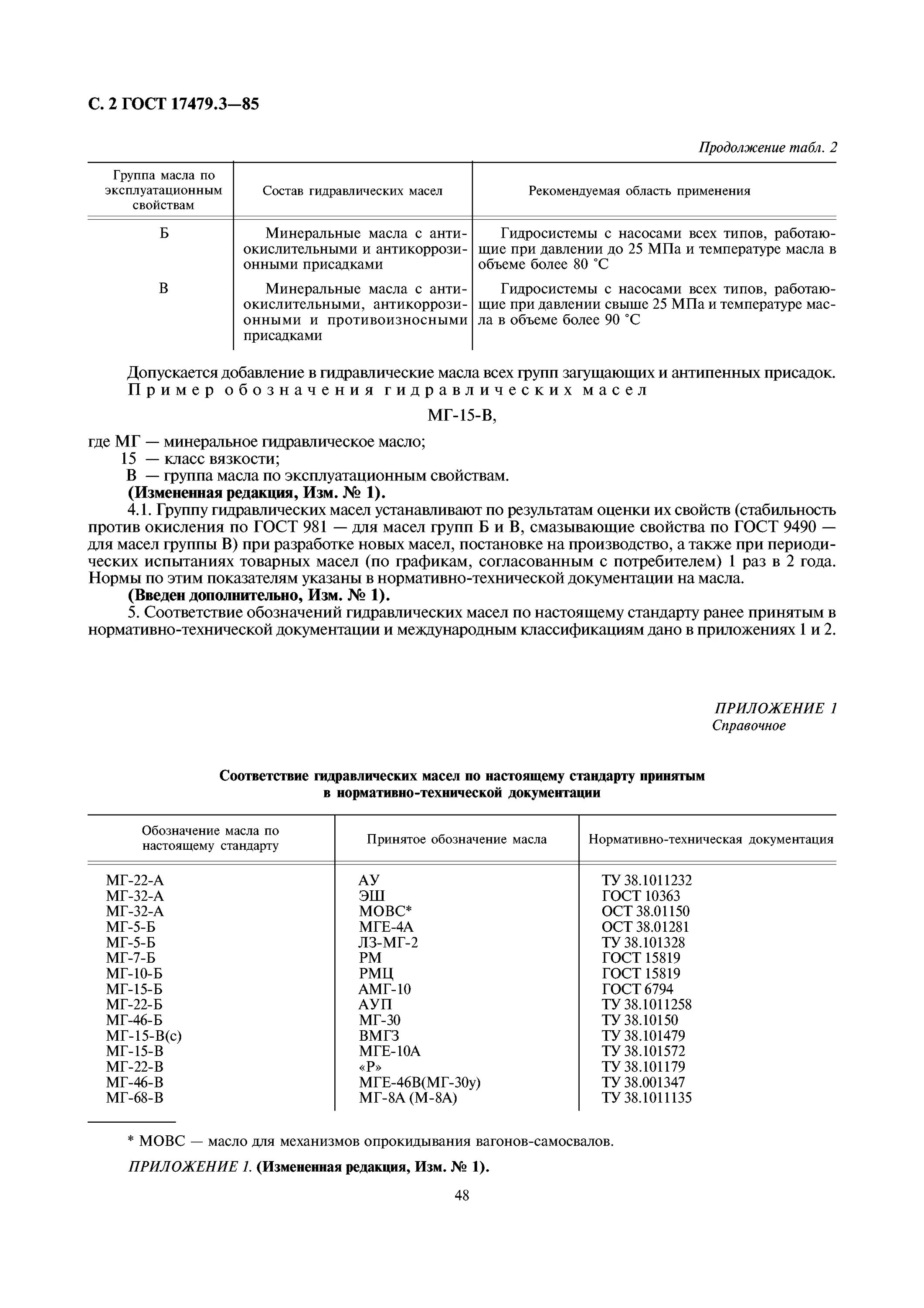 Масло гидравлическое гост. ГОСТ 17479.3-85. ГОСТ 17479.1-85. Классификация ГОСТ 17479.1-85. Масло по ГОСТУ 17479. 1-85.