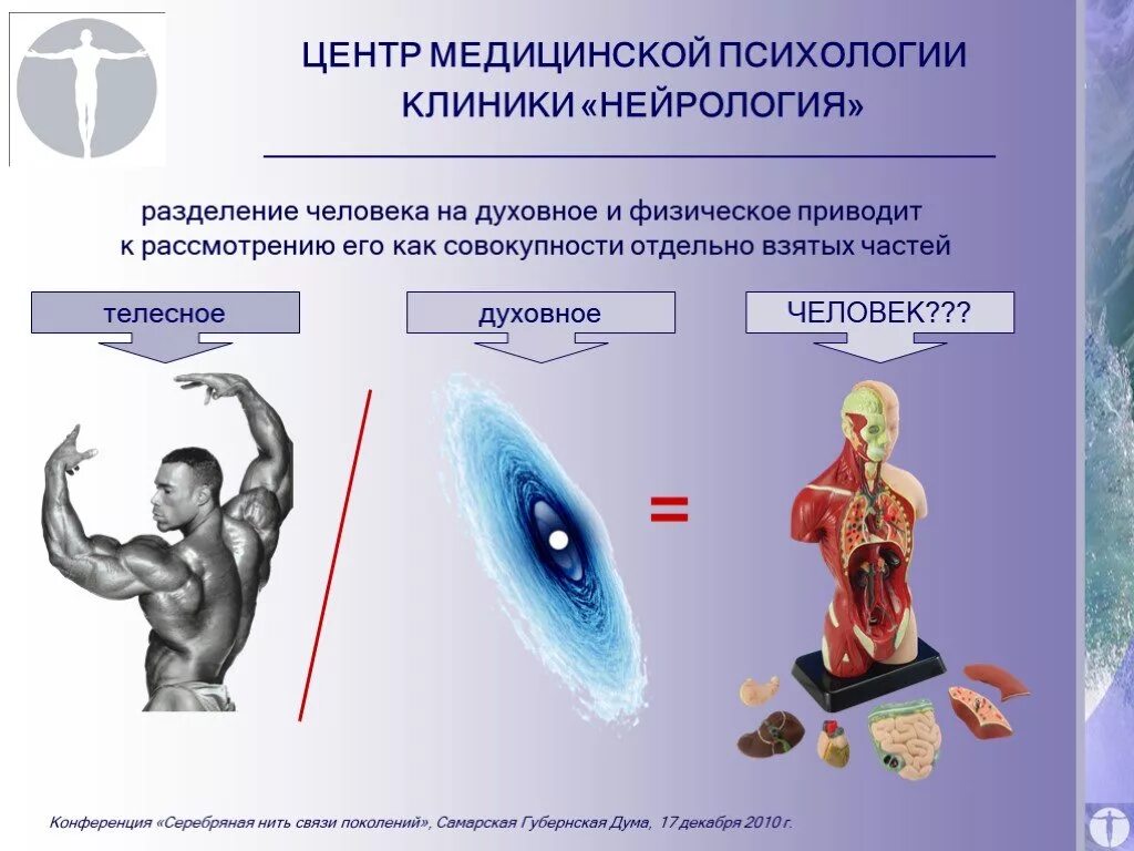 Духовные наставники. Понятие человек и личность, взаимодействие духовного и телесного. Особенности духовного развития. Телесное и духовное в человеке. Духовность это высший уровень развития и саморегуляции личности.