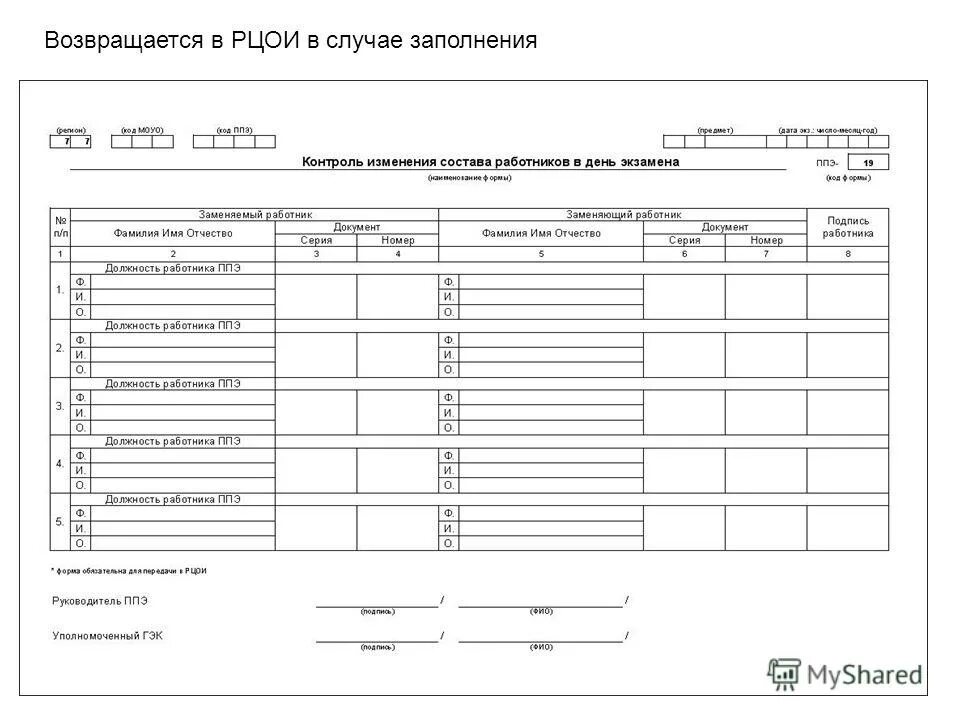 Возвратный доставочный пакет огэ. Акт о досрочном завершении экзамена. Форма заполнения бланка. Протокол проведения экзамена в аудитории егэ. Заполненные бланки руководителя ппэ.